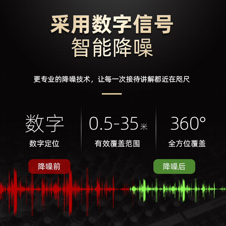 一對(duì)多無線講解器