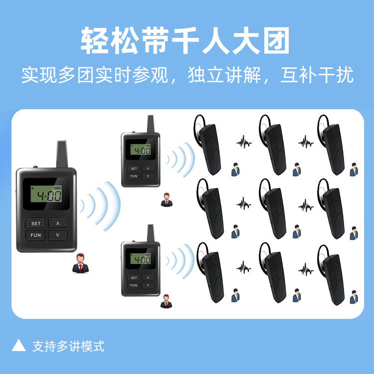 無線團(tuán)隊(duì)講解器