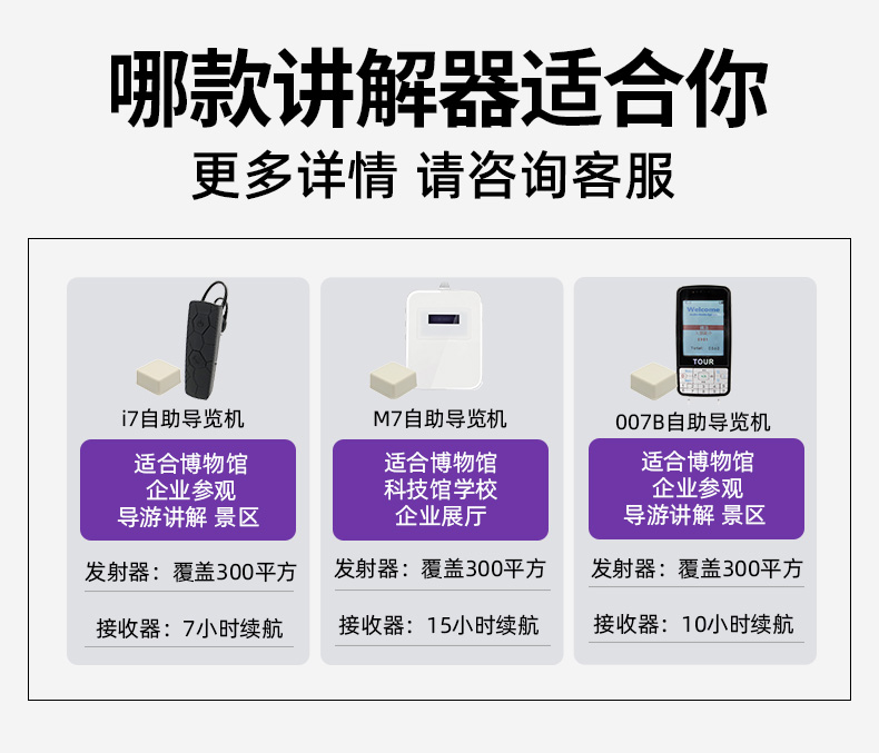 智慧導(dǎo)游機