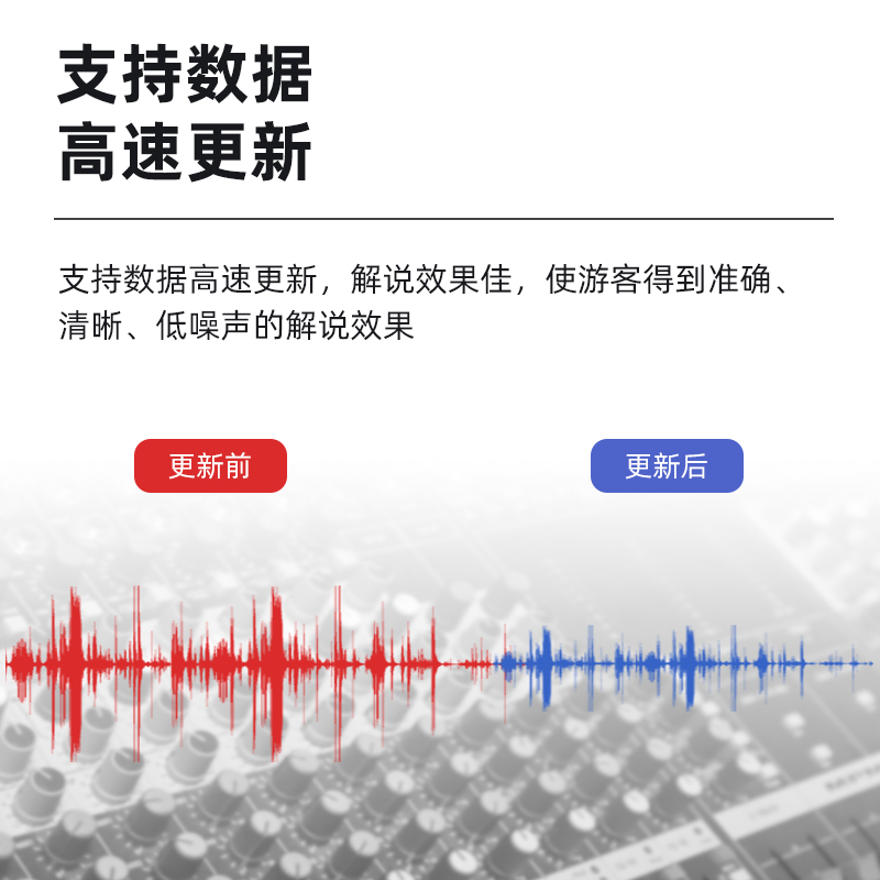 語(yǔ)音導(dǎo)覽系統(tǒng)