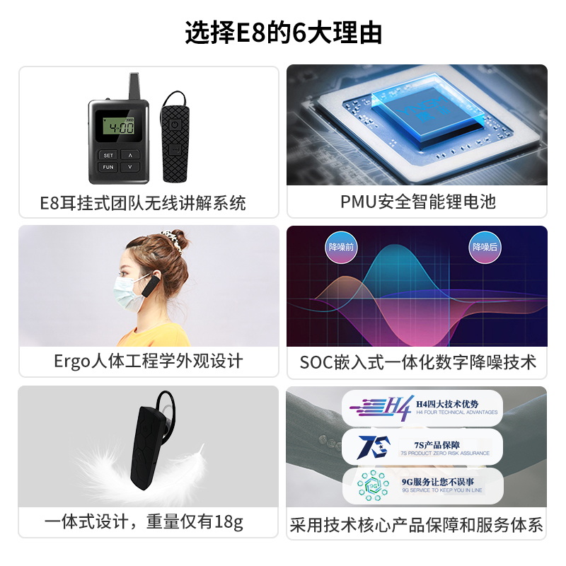 景區(qū)講解器